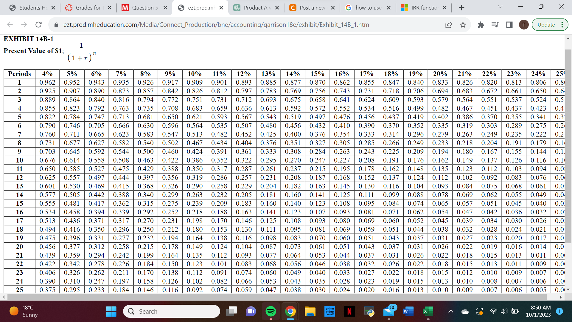 IRR function X X Grades for 1 X M Question 5 X