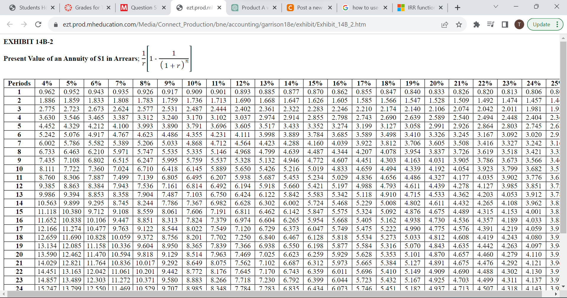 IRR function X X Grades for 1 X M Question 5 X