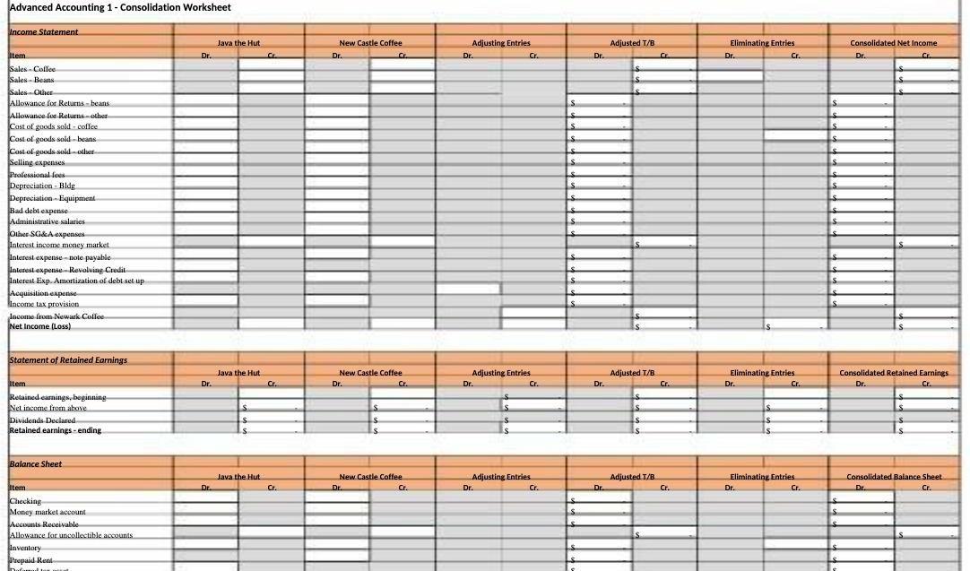 Advanced Accounting 1 - Consolidation Worksheet