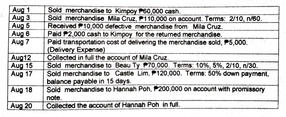 Hello! Can you explain step by step on how to do