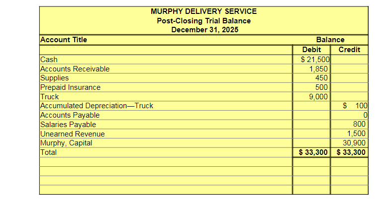 \ begin { tabular } { | l | r | r | } \ hline \