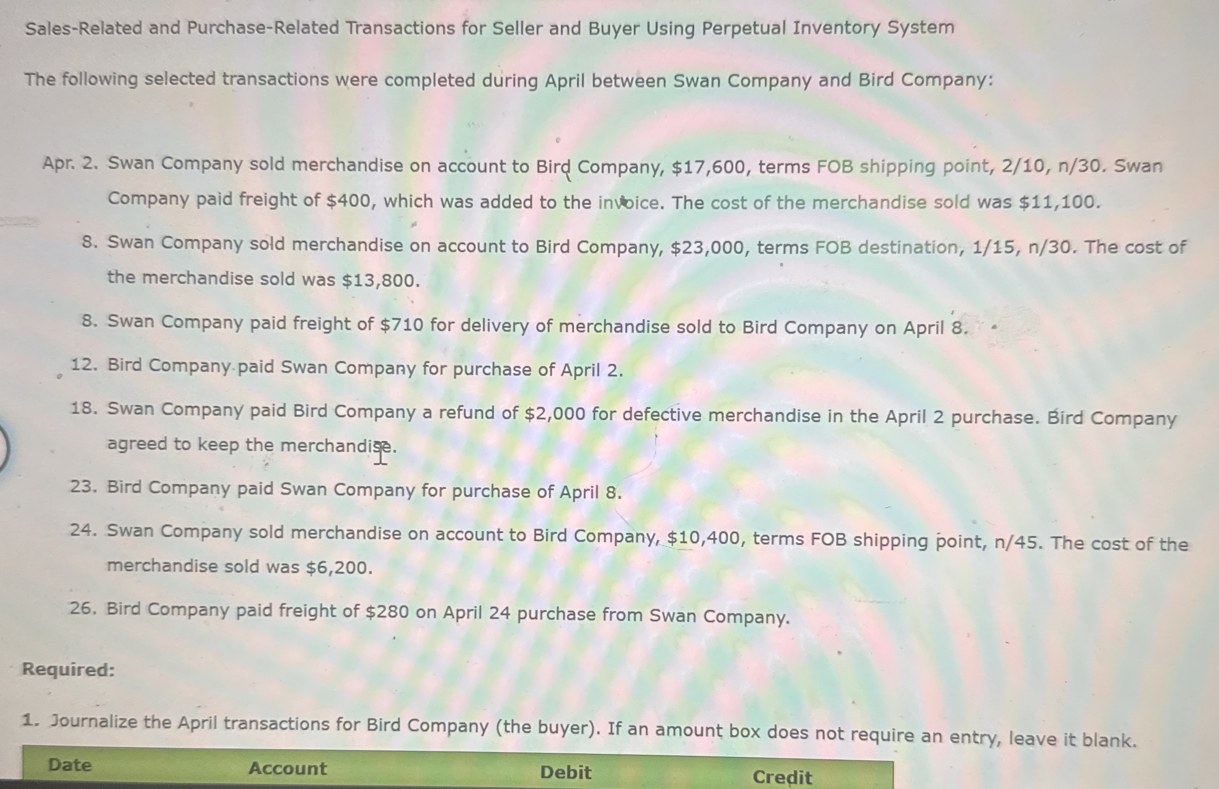 Sales - Related and Purchase - Related