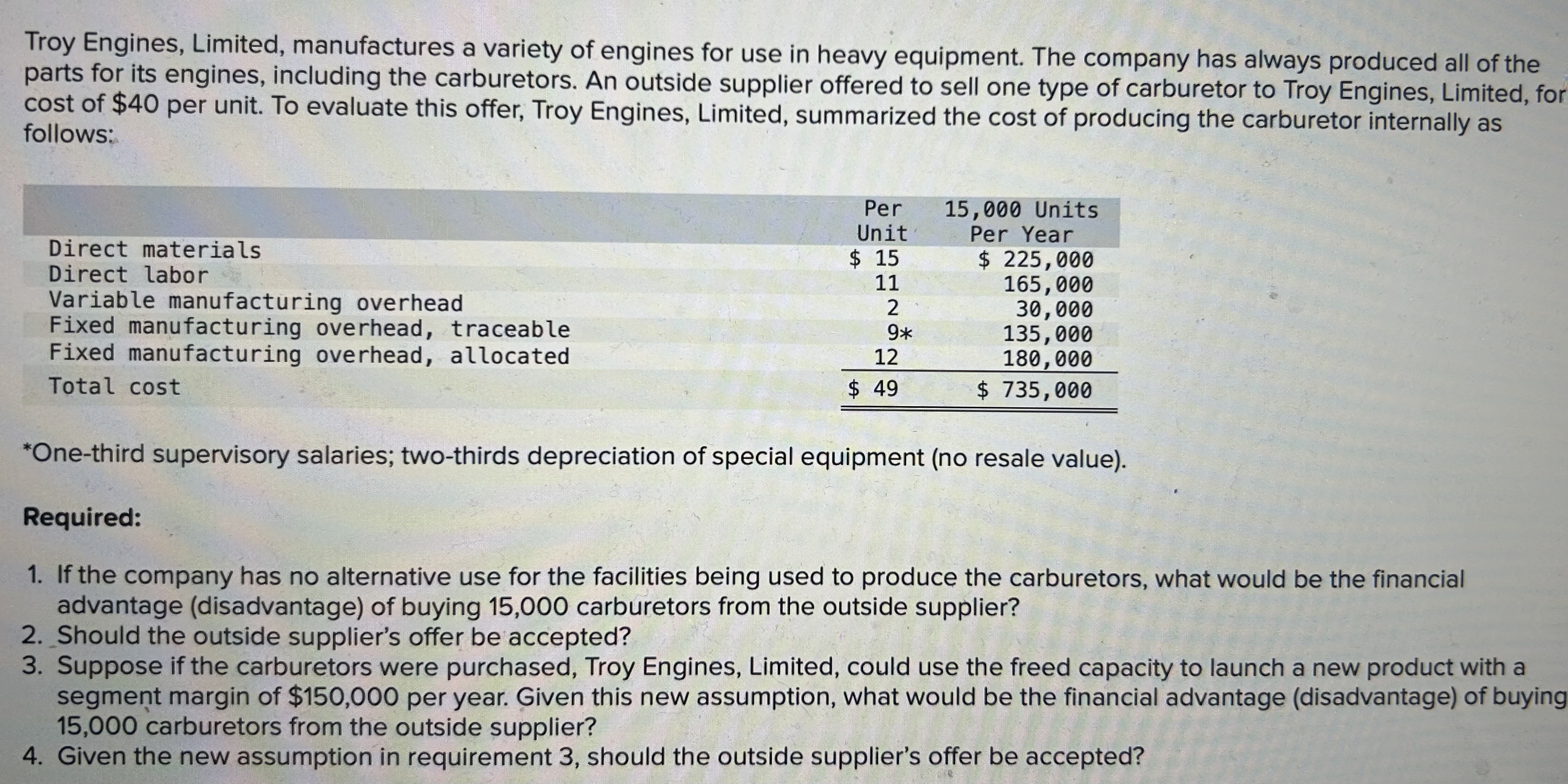 Troy Engines, Limited, manufactures a variety of