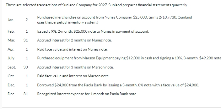 These are selected transactions of Sunland