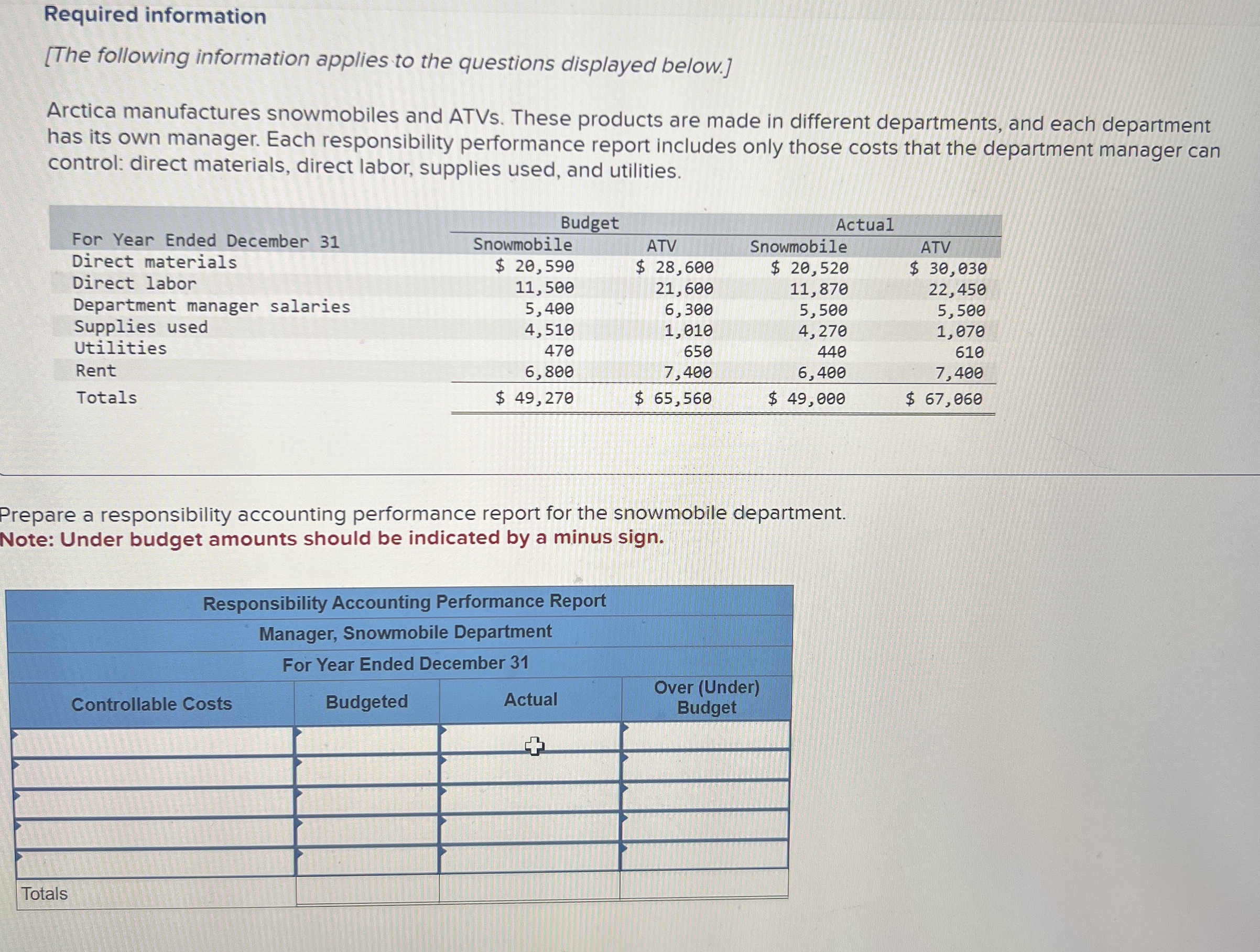 Required information [ The following information