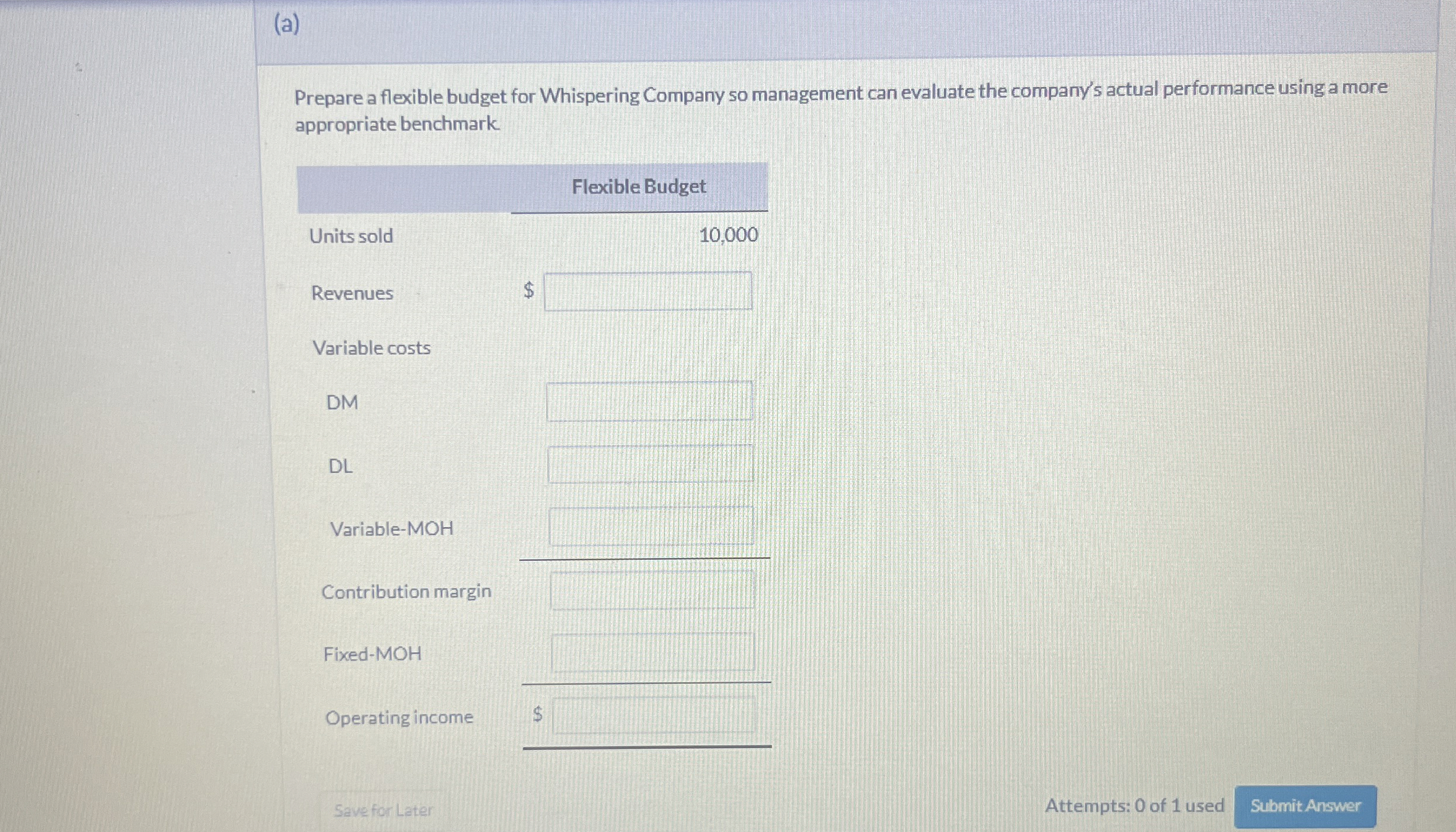 income statement are as follows. In order to keep