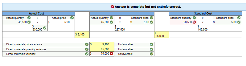 Required Information [The following information