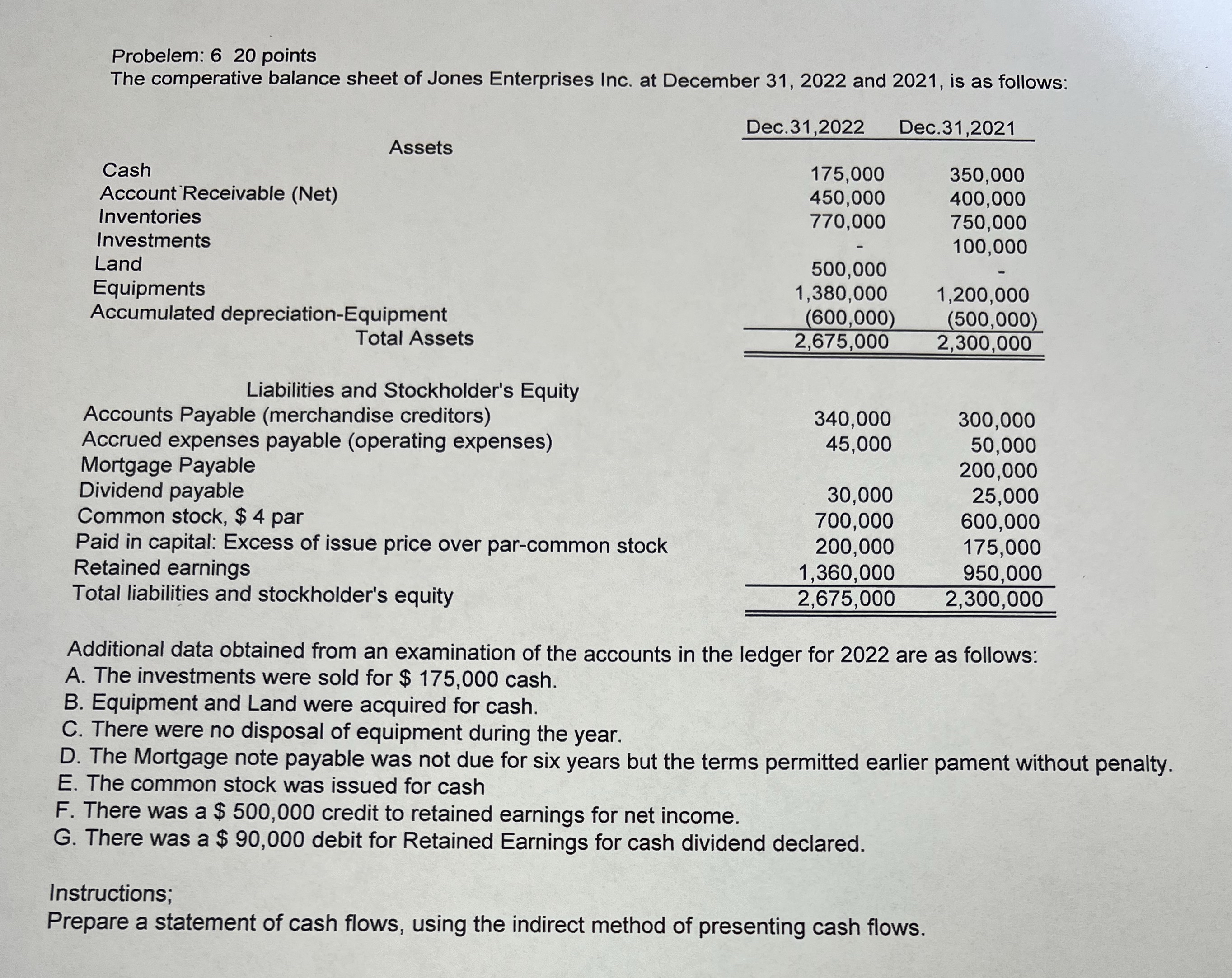 Probelem: 6 2 0 points The comperative balance