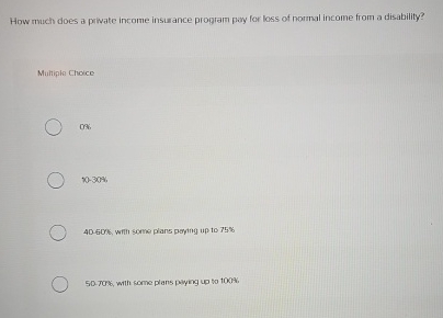 How much does a private income insuance program