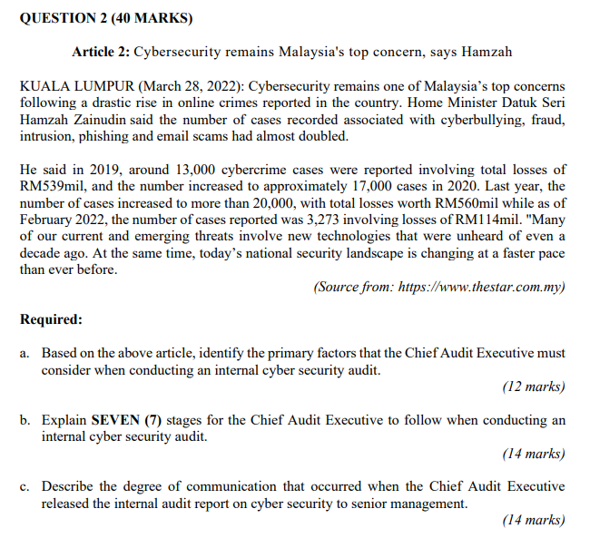 INTERNAL AUDITING QUESTION 2 (40 MARKS) Article