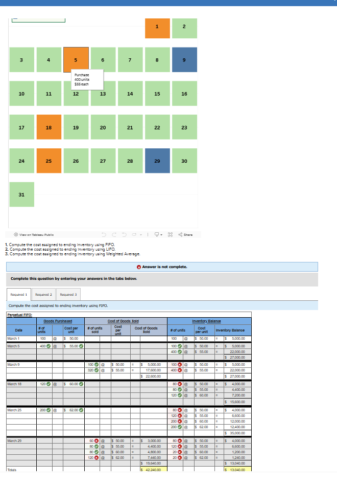 1 . Compute the cost assigned to ending Inventary