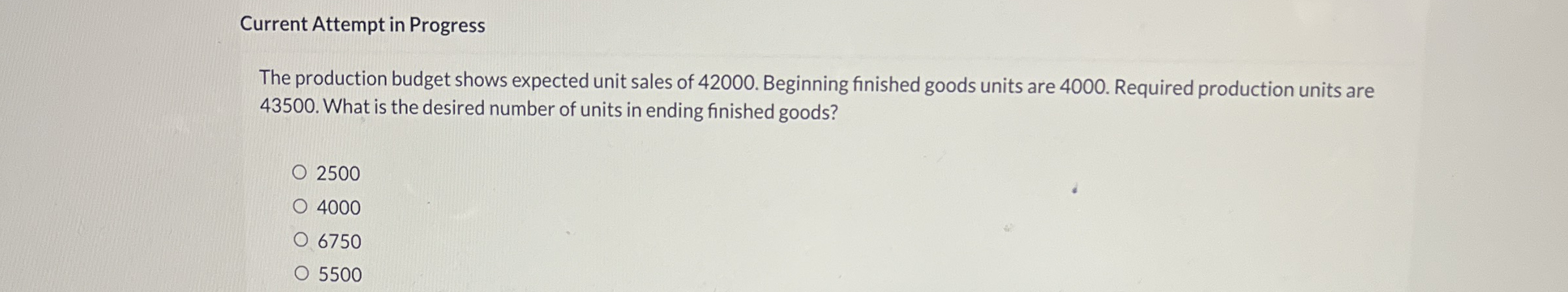 Current Attempt in Progress The production budget