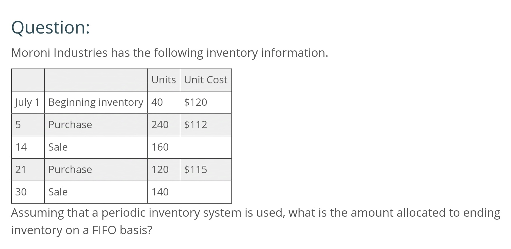 Question: Moroni Industries has the following