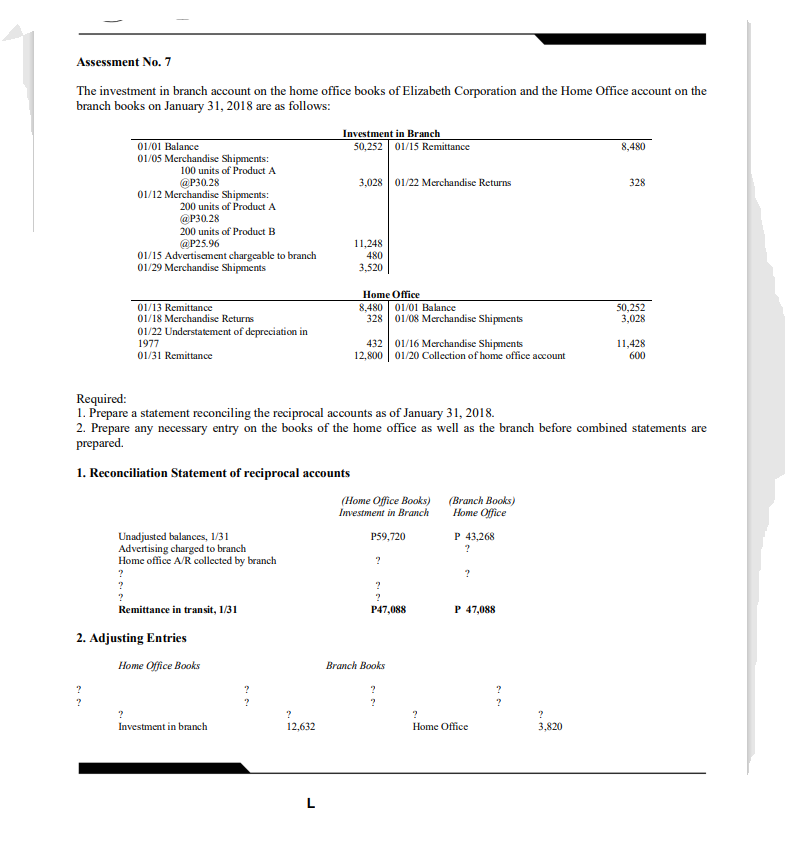 Assessment No. 7 The investment in branch account