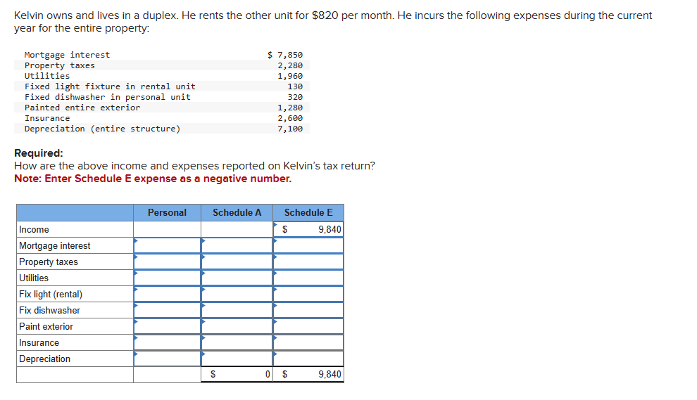 Kelvin owns and lives in a duplex. He rents the