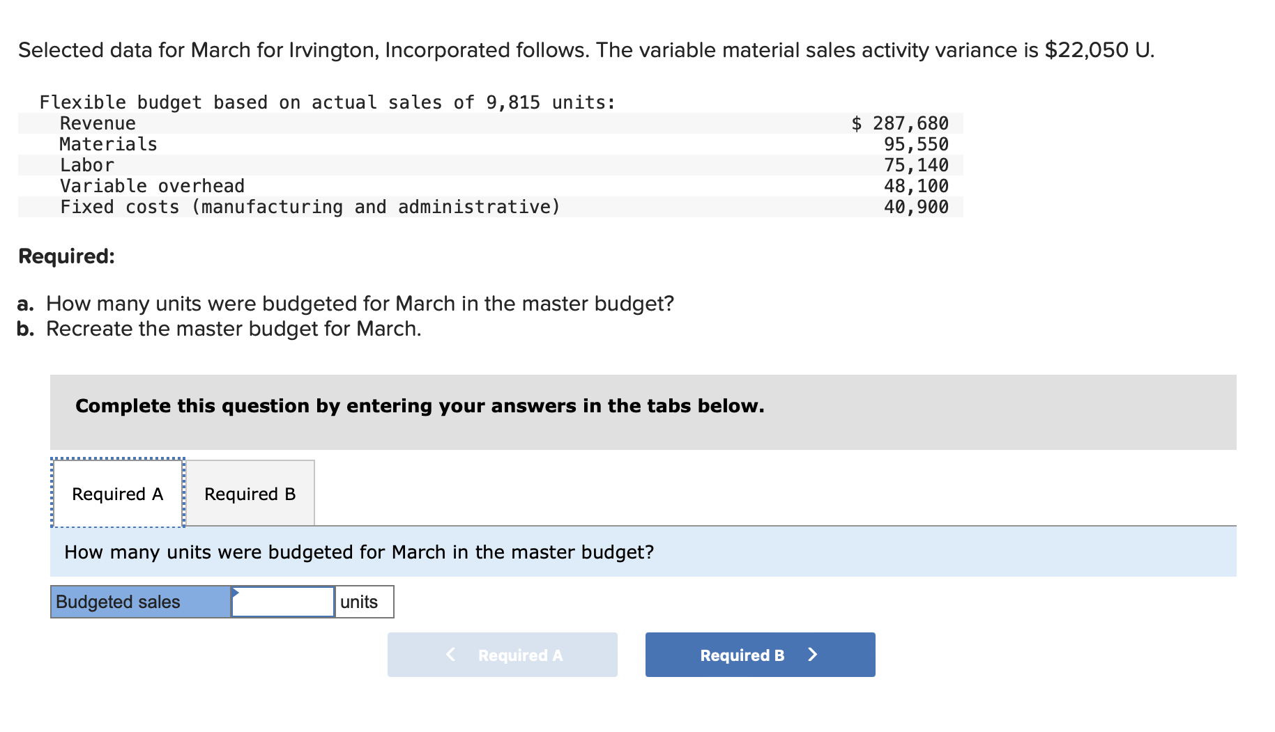 Selected data for March for Irvington,