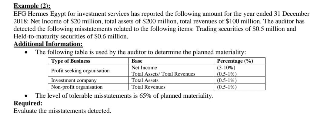 Example (2): EFG Hermes Egypt for investment