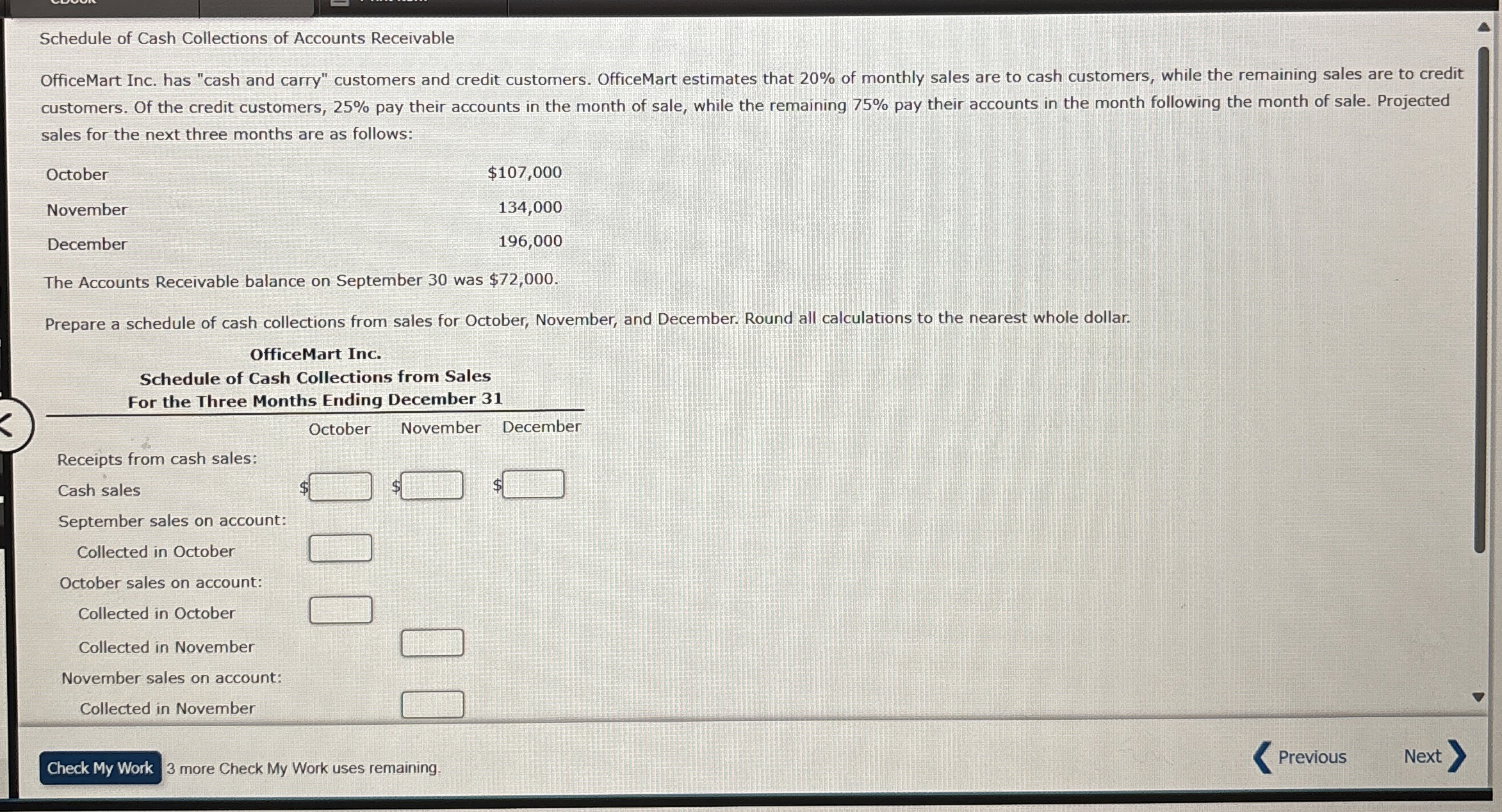 Schedule of Cash Collections of Accounts