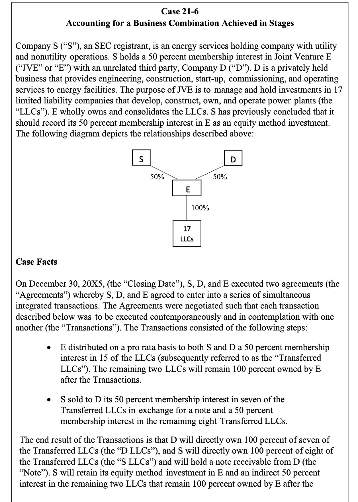 Case 21-6 Accounting for a Business Combination