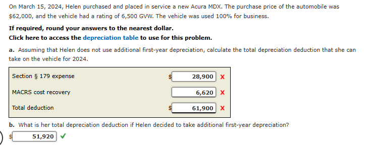 On March 1 5 , 2 0 2 4 , Helen purchased and