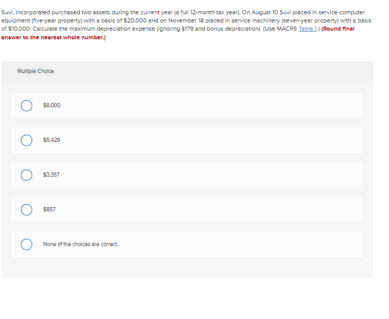 Suvi, Incorporated purchased two assets during