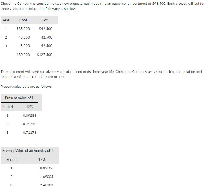 Cheyenne Company is considering two new projects,