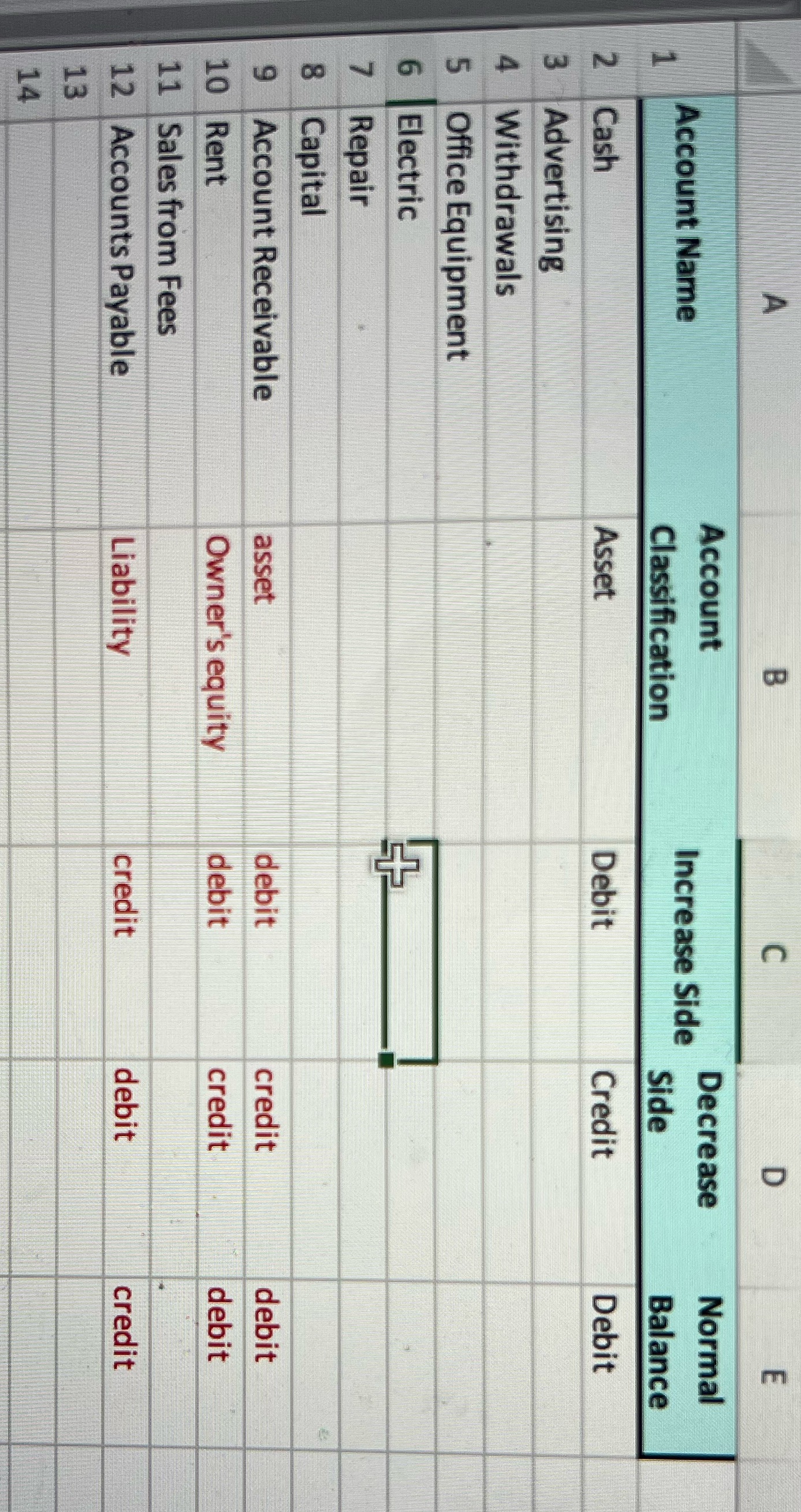 Please fill the gaps U LU Account Decrease Normal