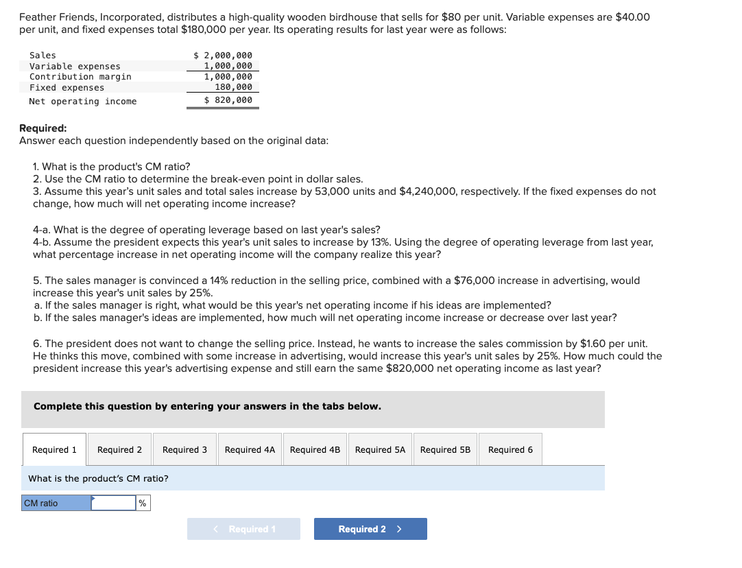 Feather Friends, Incorporated, distributes a high