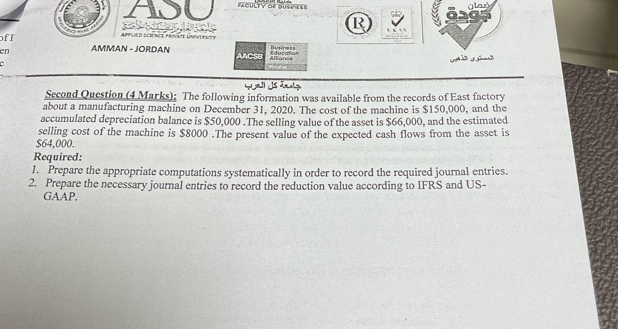 hm ADU FACULTY OF BUSINESS ilan R Of F APPLIED