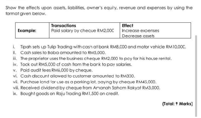 Please answer with explanation for each