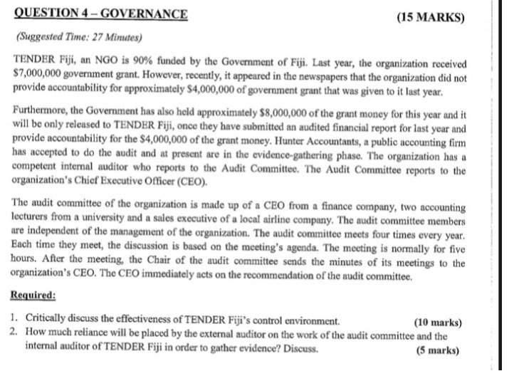 QUESTION 4 - GOVERNANCE (15 MARKS) (Suggested