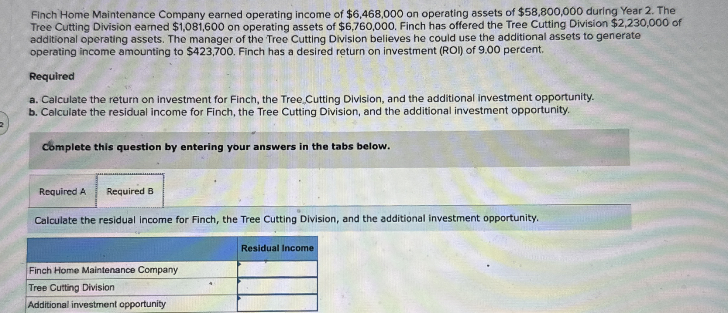 Finch Home Maintenance Company earned operating