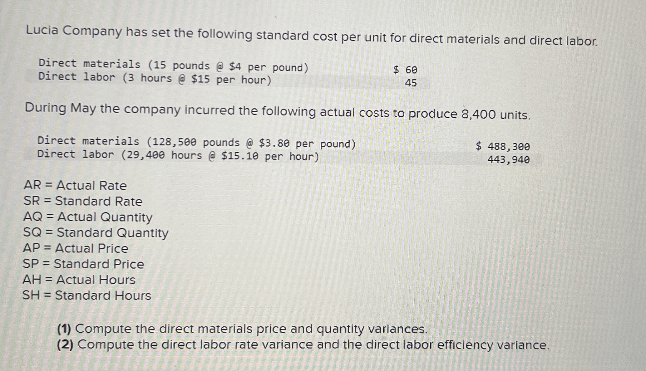 Lucia Company has set the following standard cost