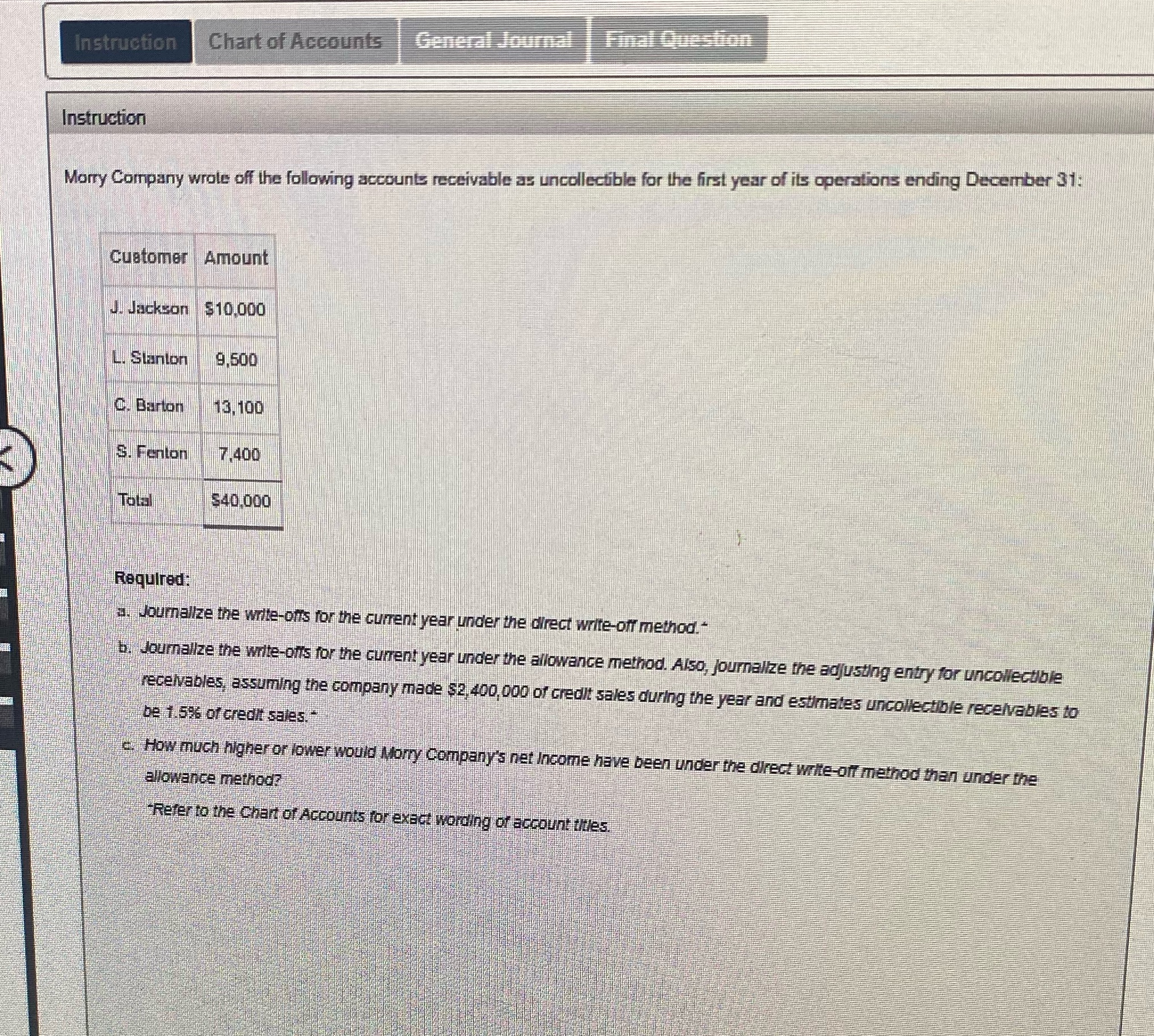 Answer please Chart of Accounts Final Question