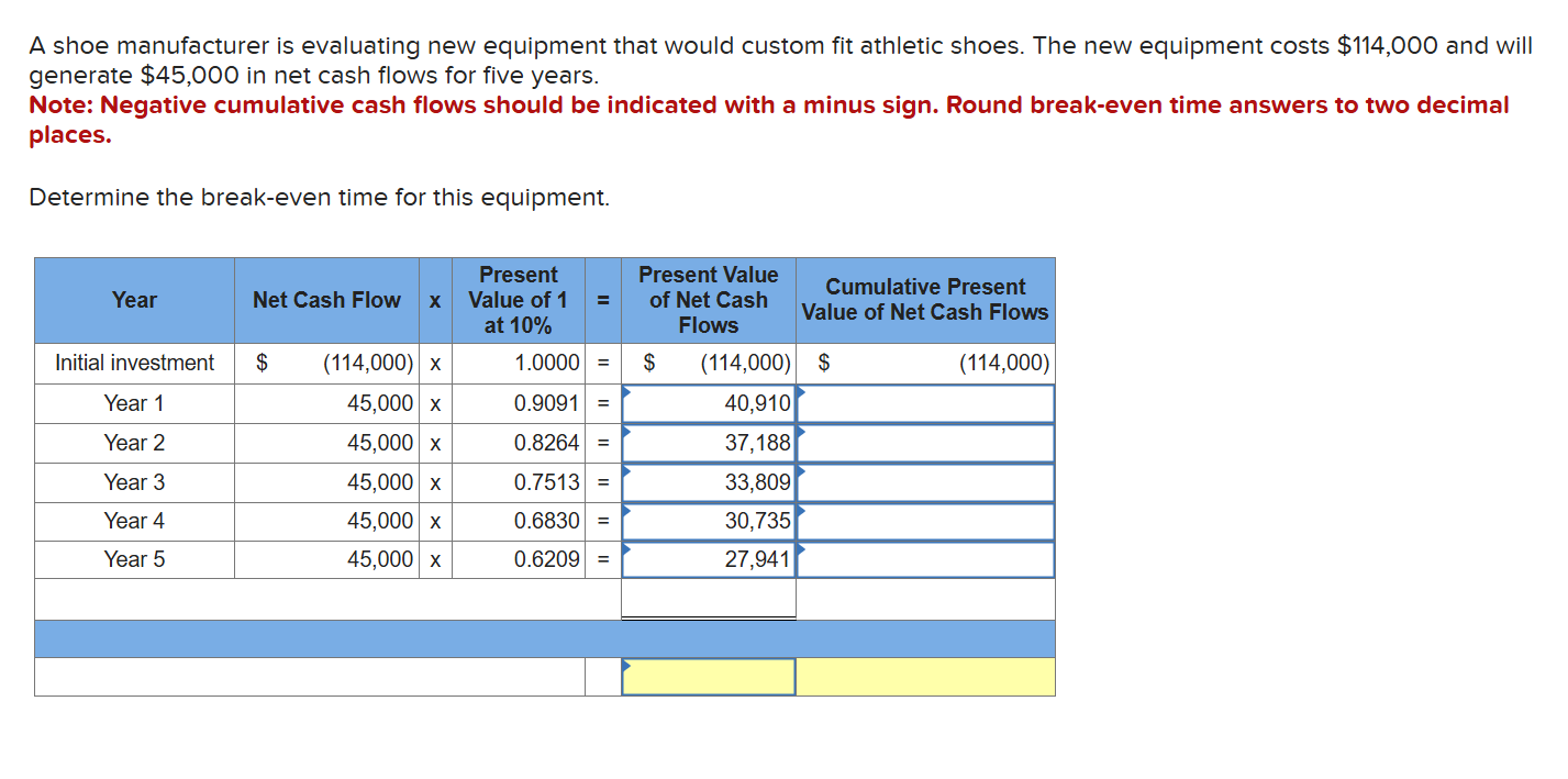 all the values I have in there at the moment are