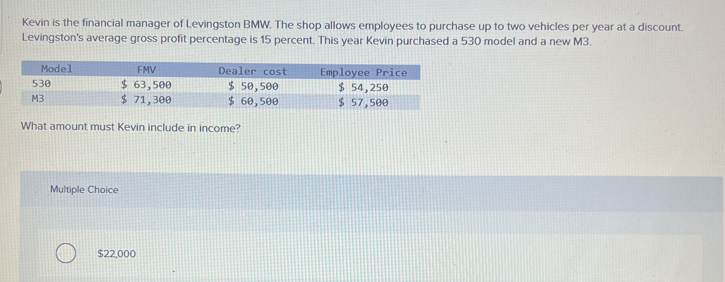 Kevin is the financial manager of Levingston BMW