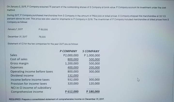 On January 2, 2015, P Company acquired 75 percent