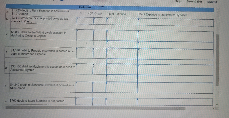 posting errors are identified in the following