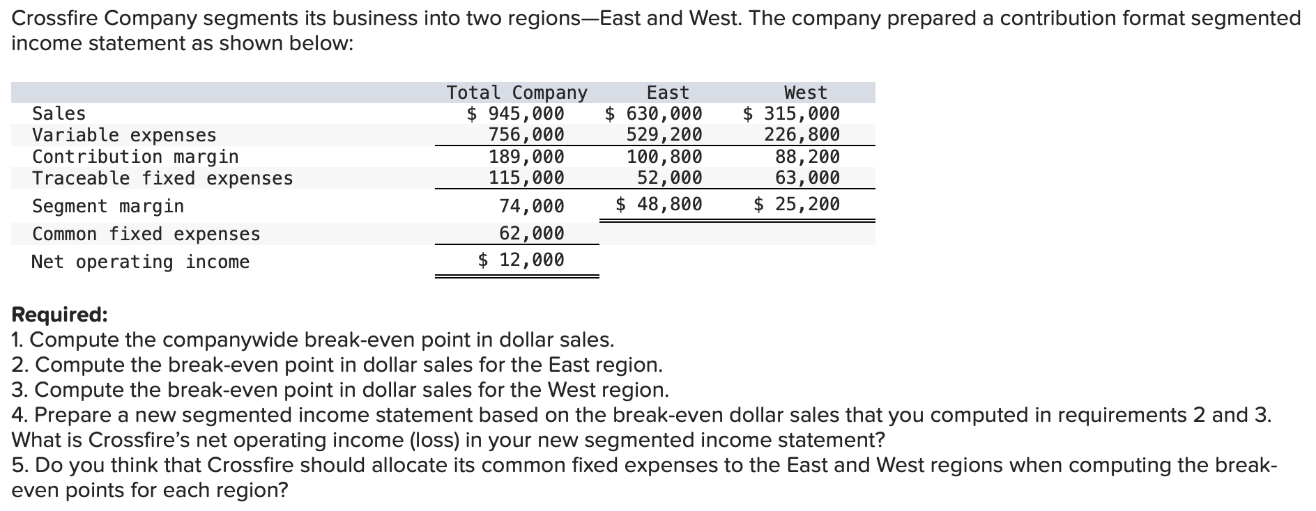 please answer within the format with all