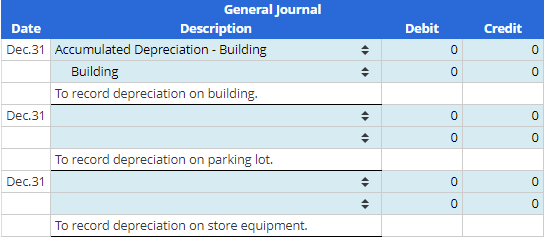 During the first few days of the year, Coastal