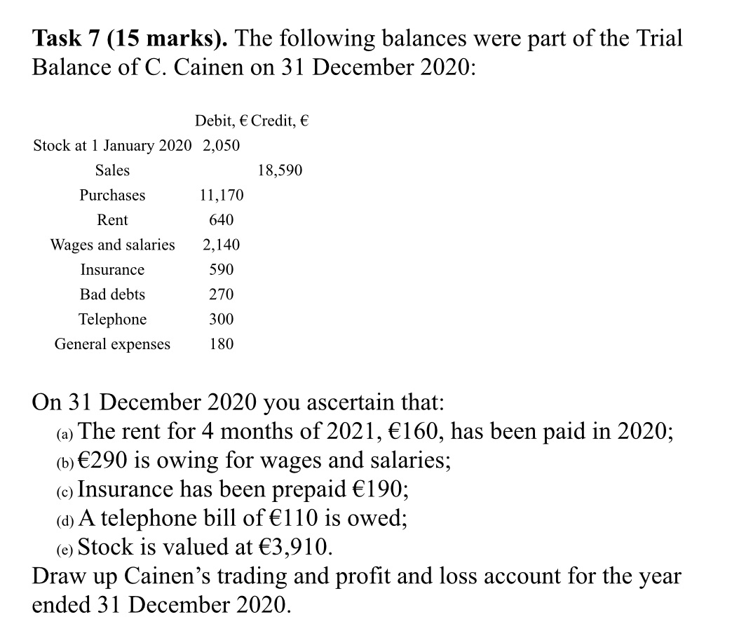 Task 7 (15 marks). The following balances were