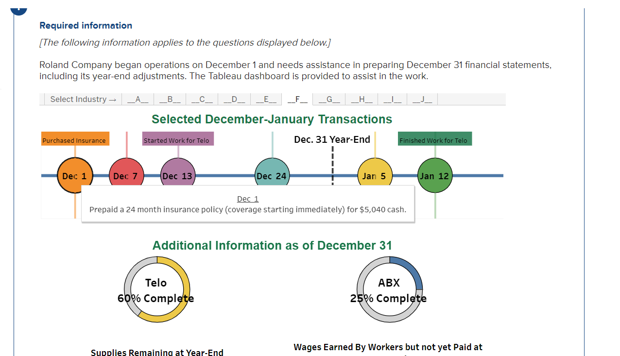 Required information [The following information