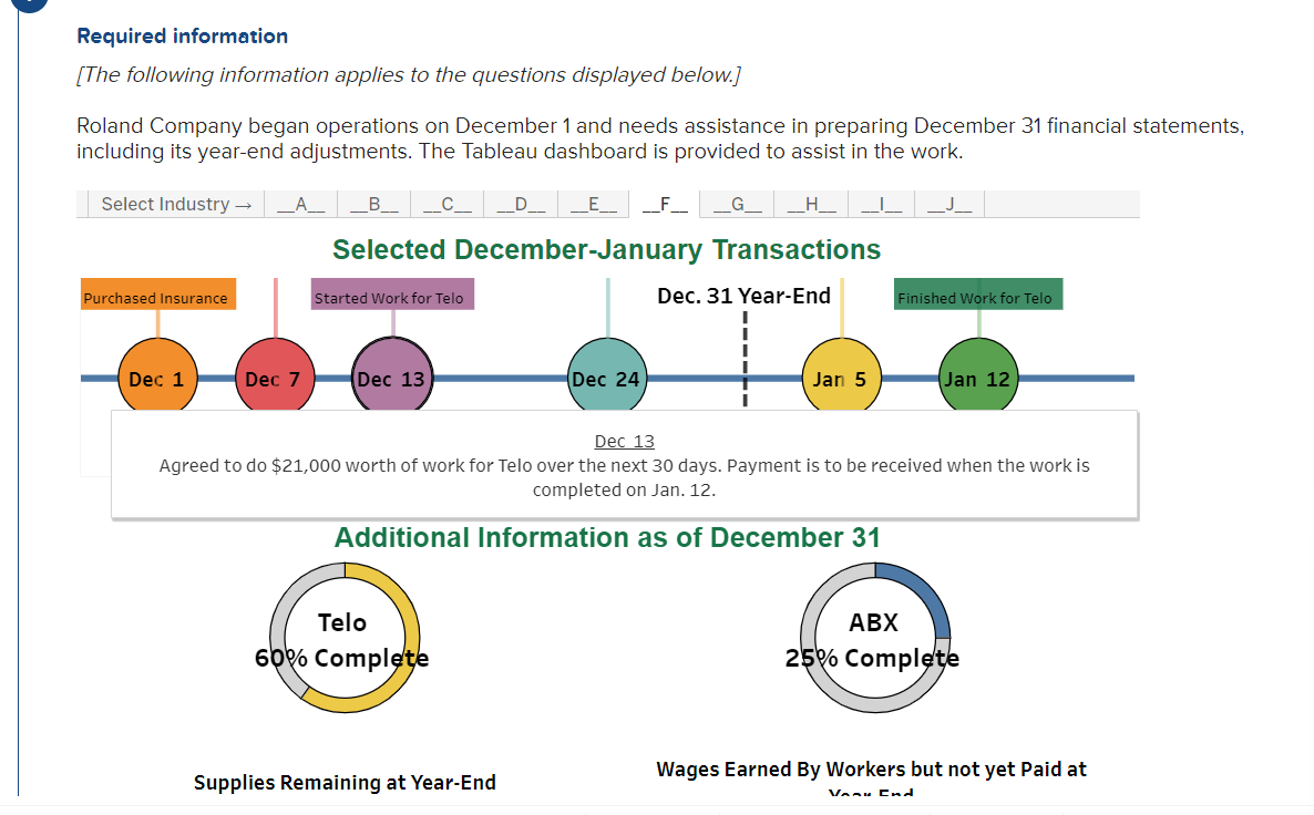 Required information [The following information