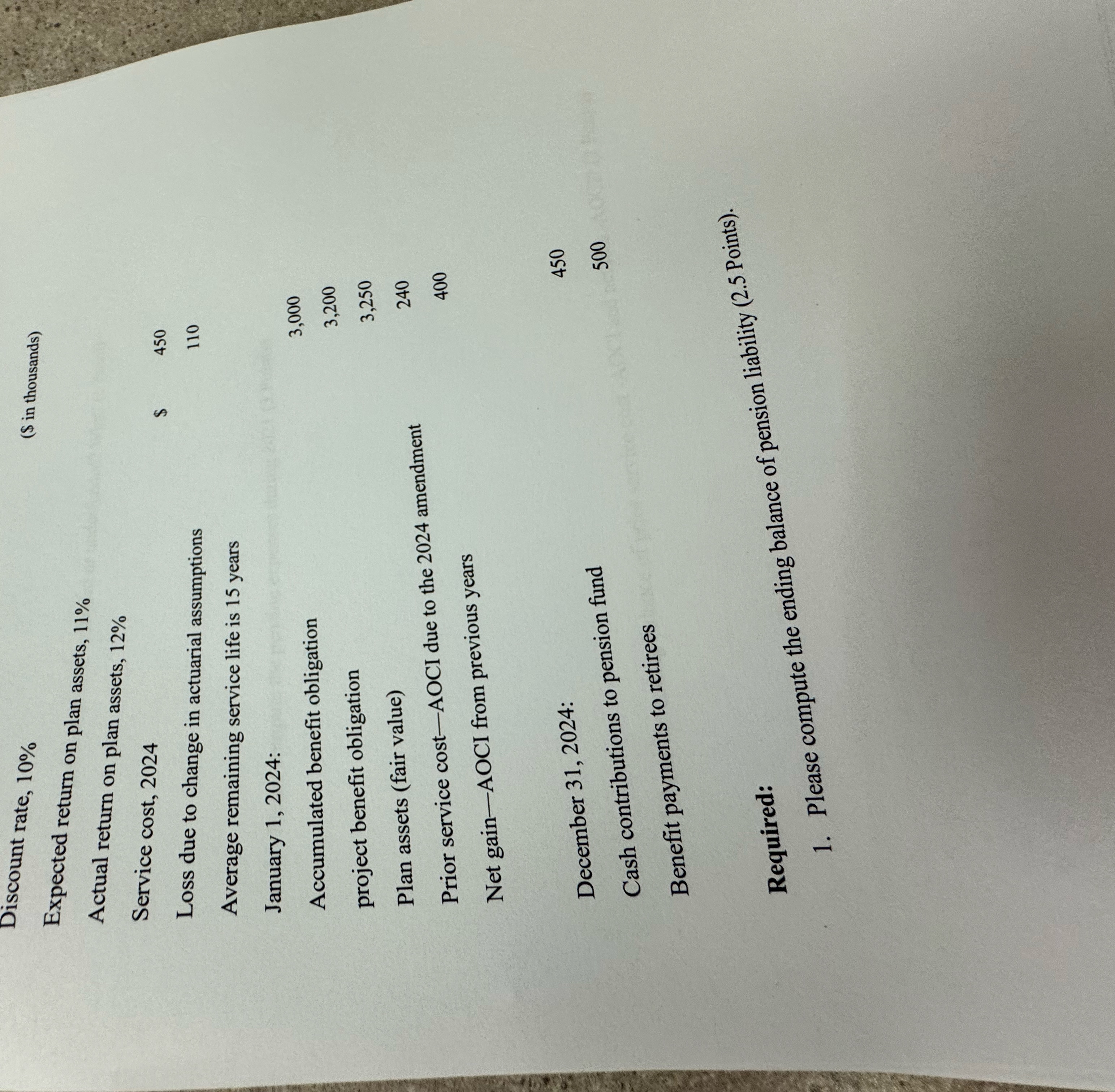 Discount rate, 1 0 % Expected return on plan