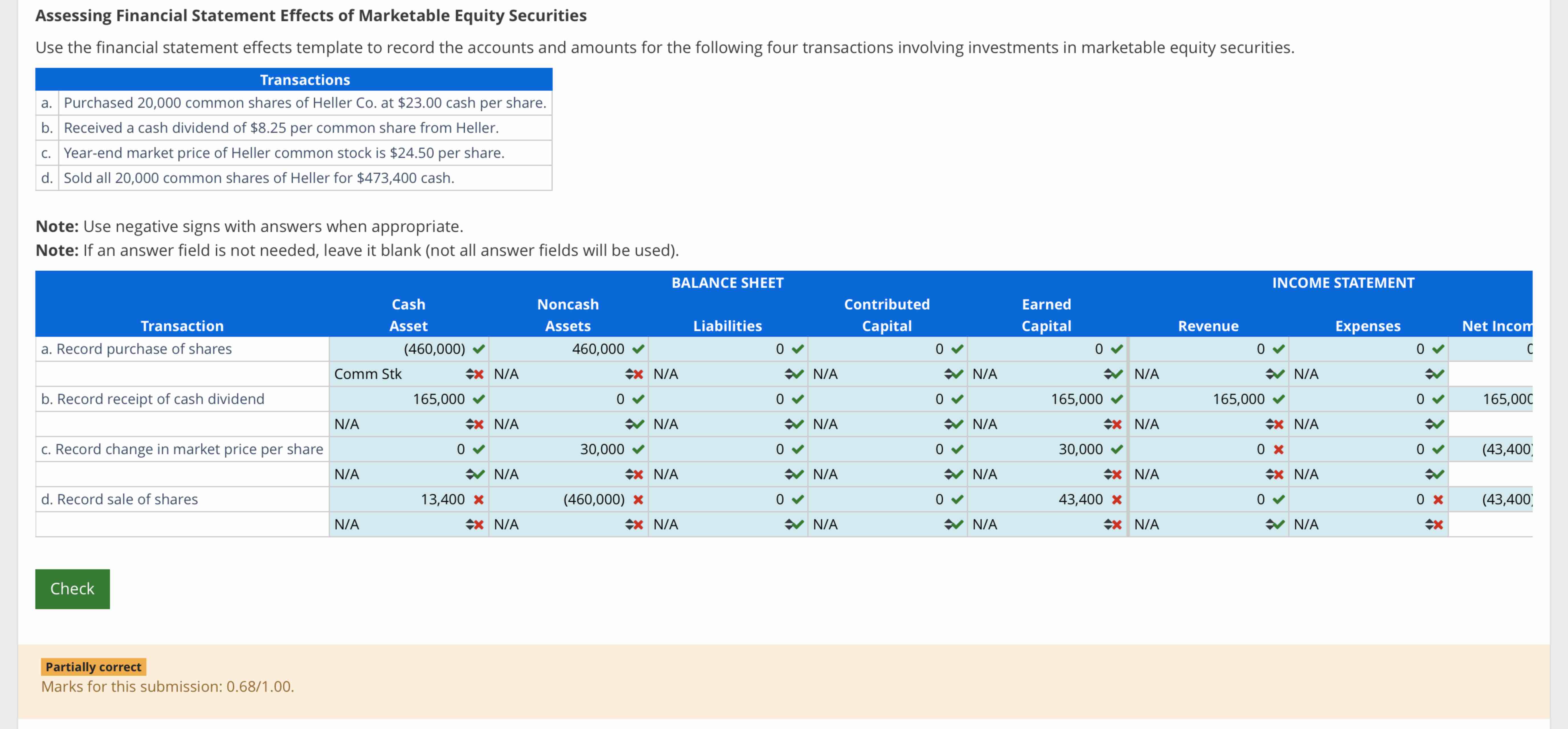 All the cells for record sale of shares are