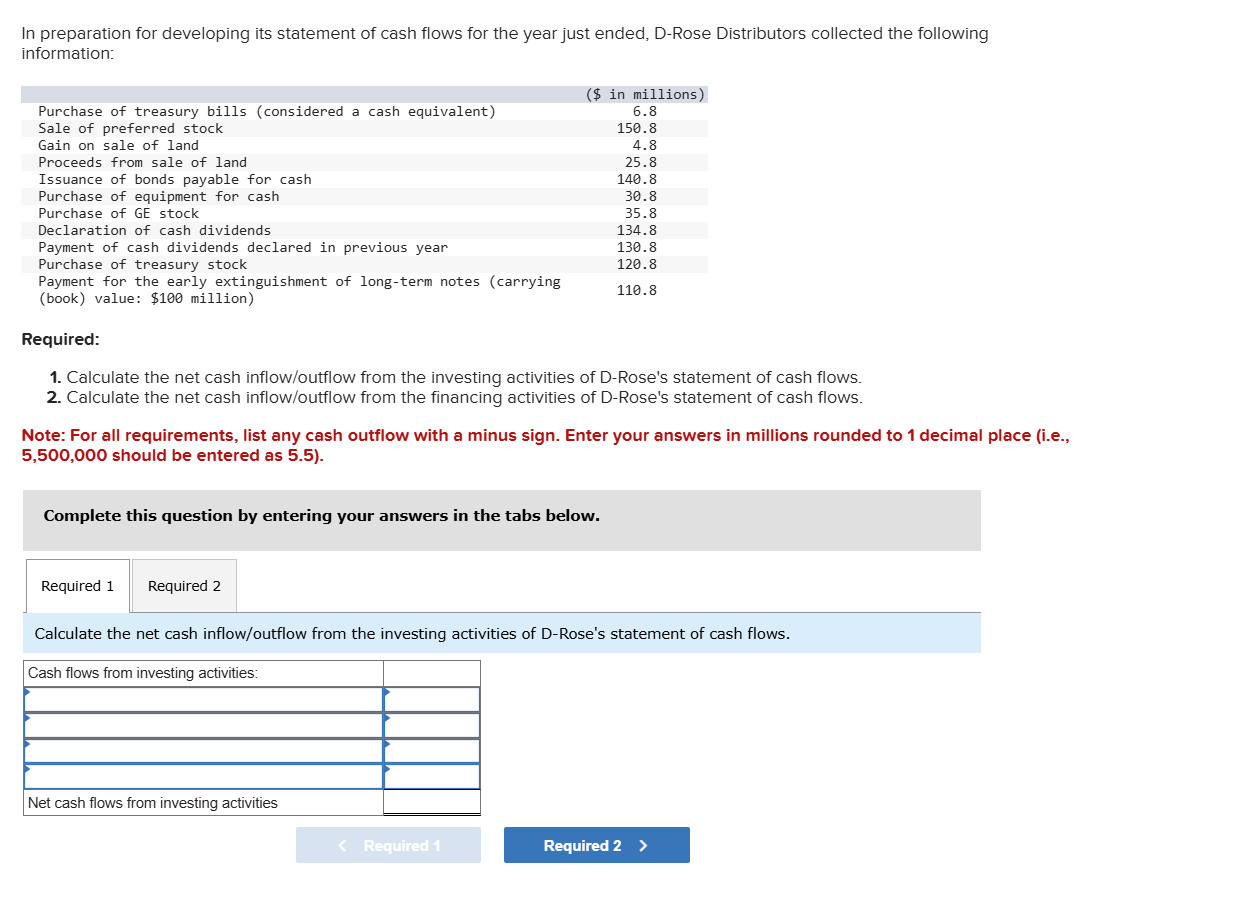 In preparation for developing its statement of