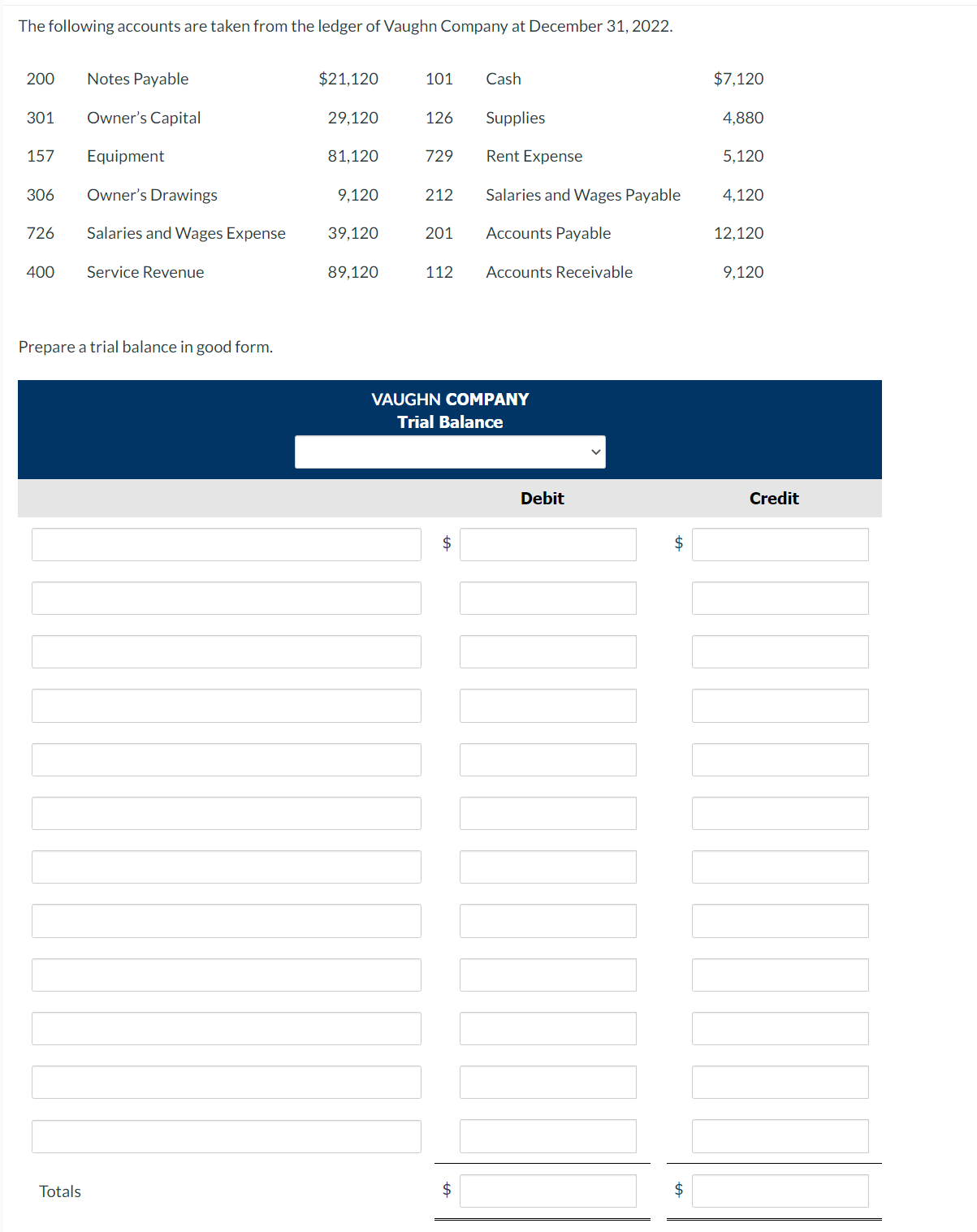 The following accounts are ta ken from the ledger