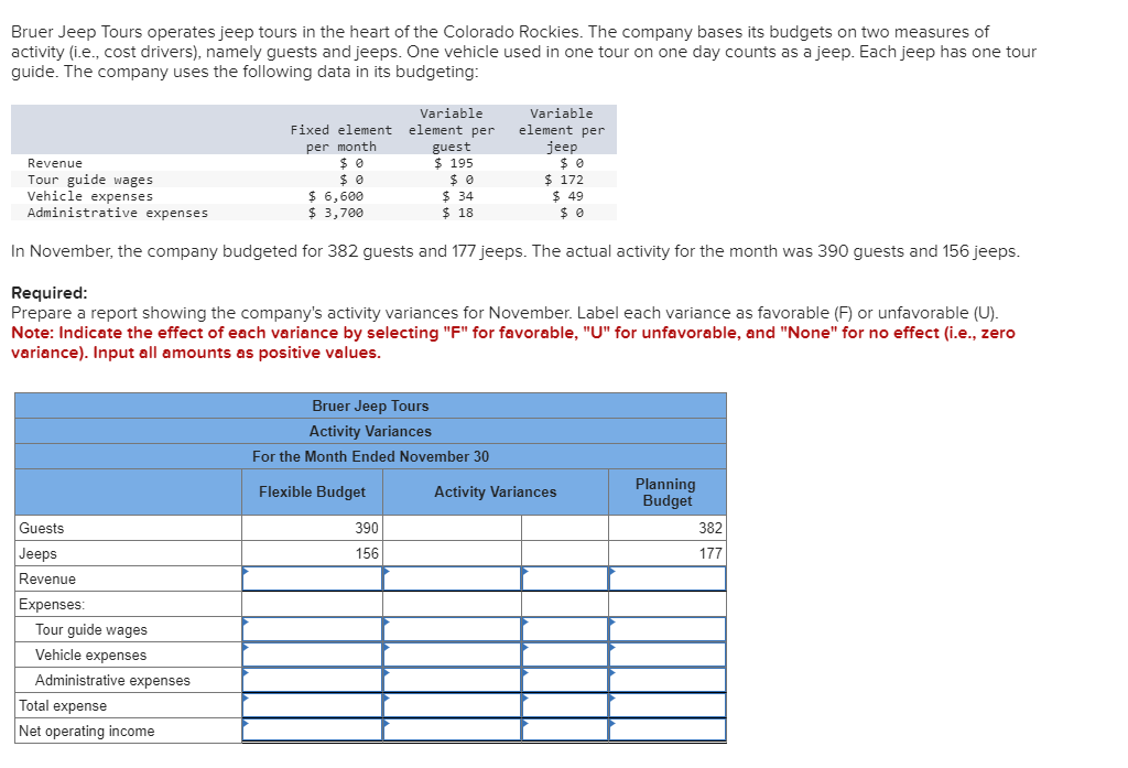 Bruer Jeep Tours operates jeep tours in the heart