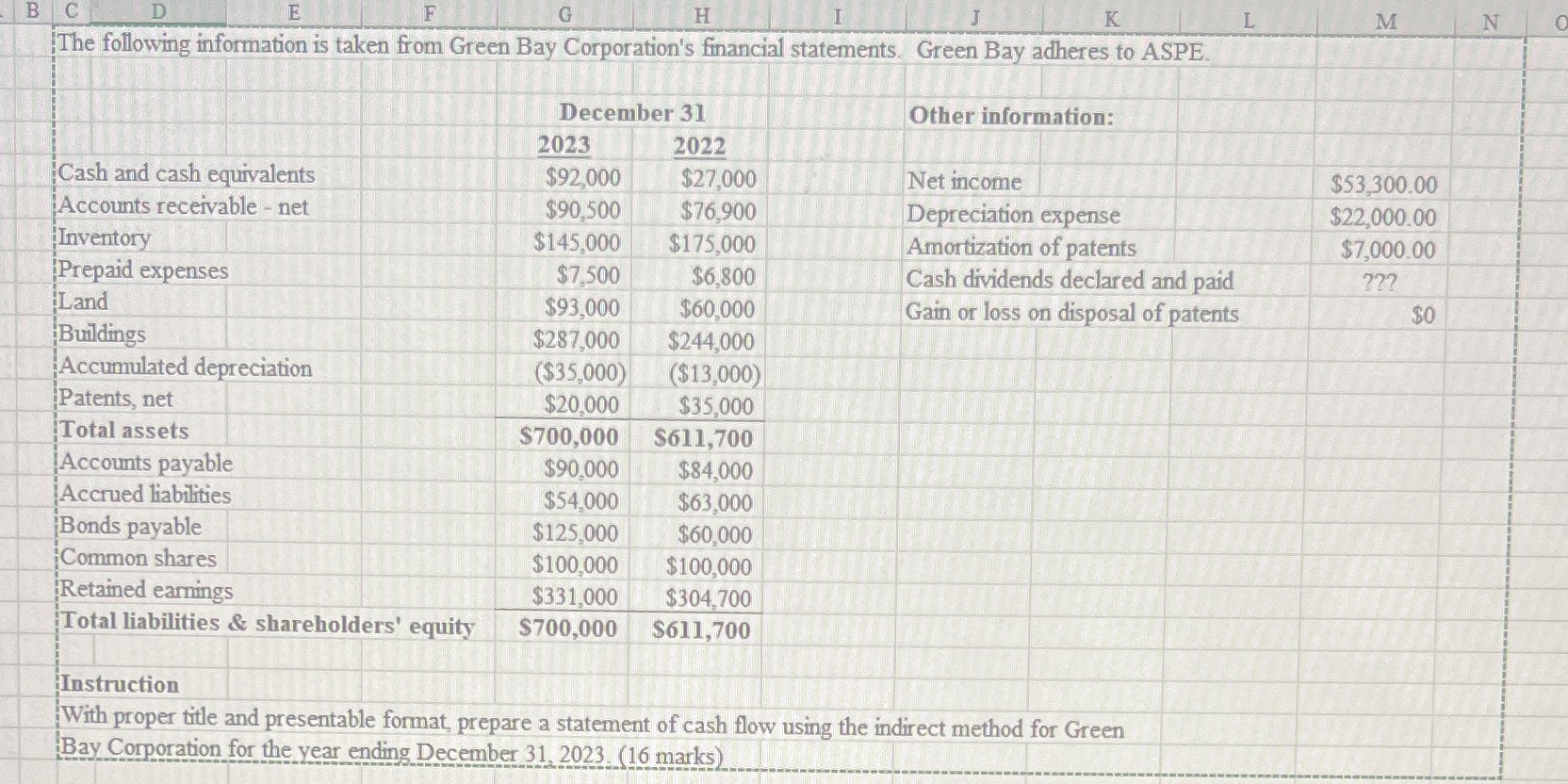 B C D E F G H I J K L M N The following