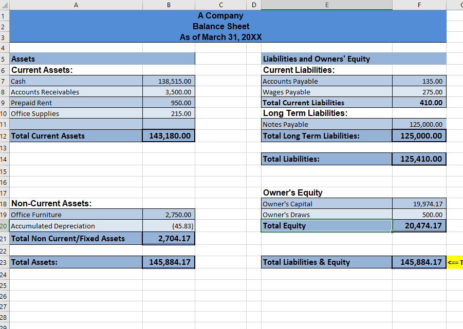 I need help with: Internal Controls [Provide